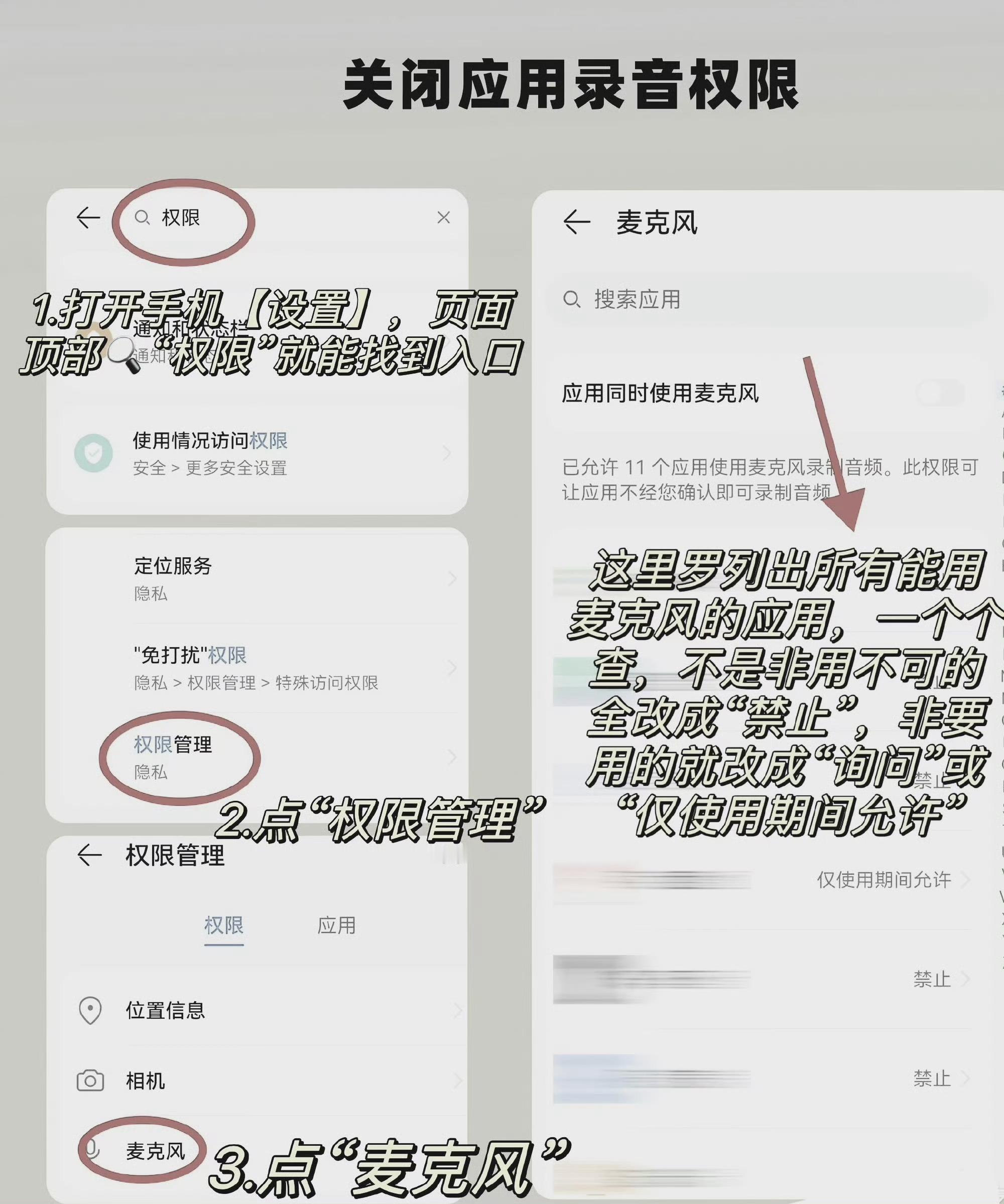 如何防止手机被大数据监听 严控权限，杜绝APP窃听！ 