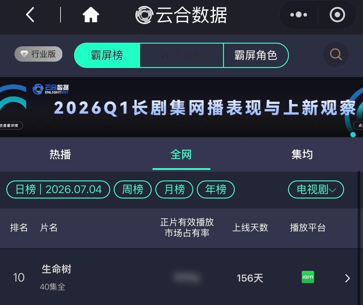 生命树连续9天云合在榜