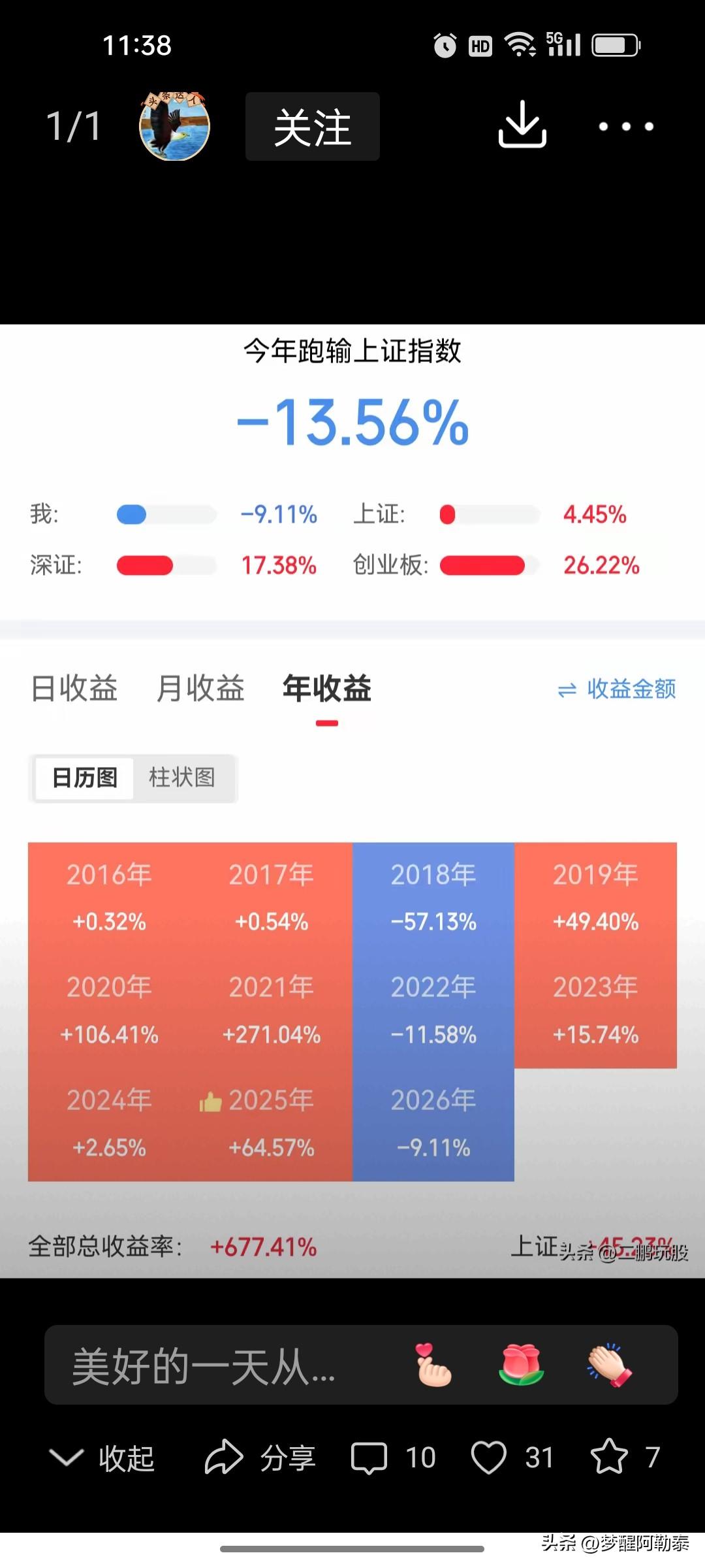 股友十年实盘晒单曝光！A股暗藏四年盈亏周期，规律藏不住了
 
刷到一位老股友晒出