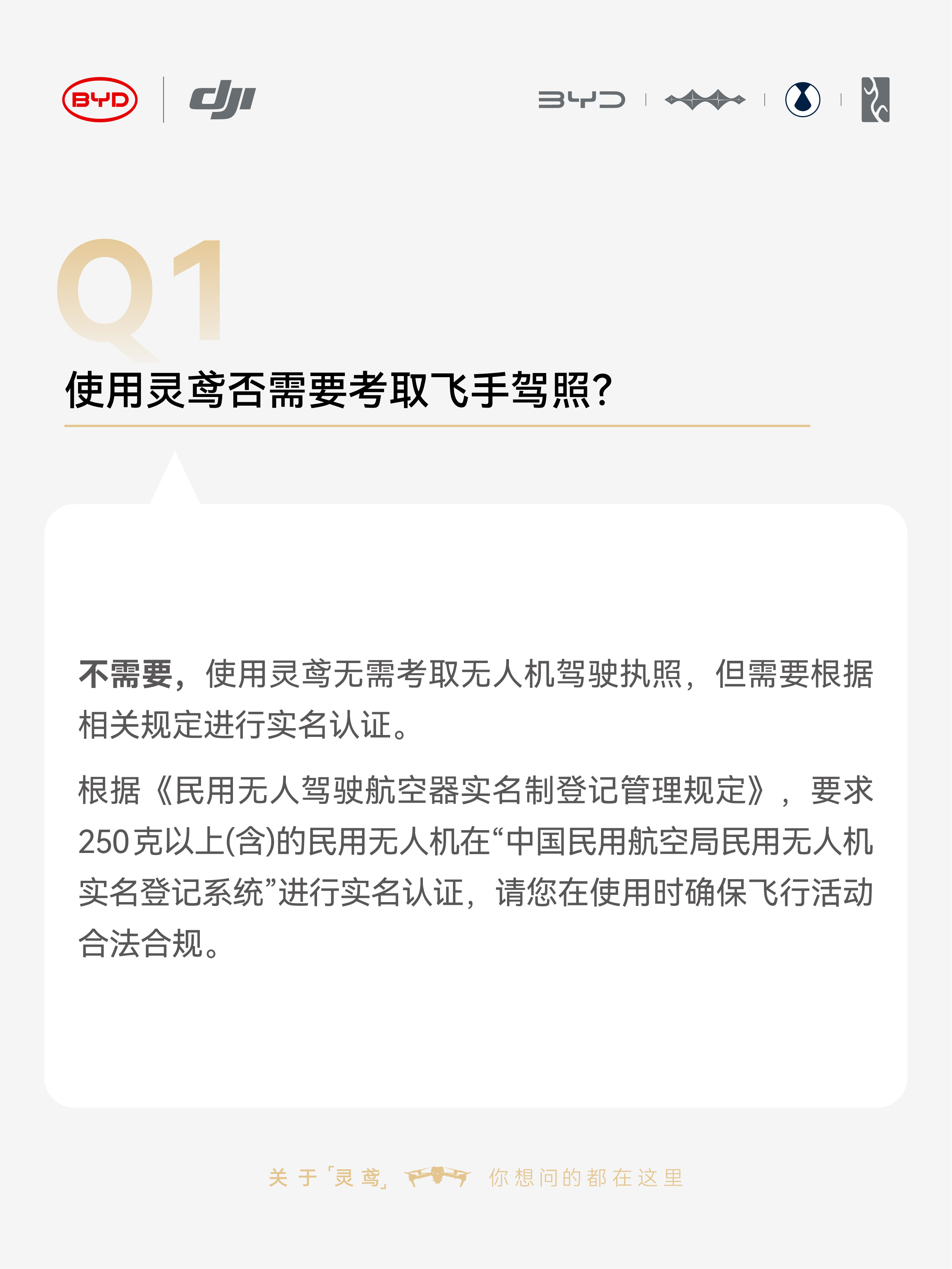 关于比亚迪大疆发布车载无人机灵鸢的问题，都在这里了，车顶机库可以过限高，无人机还