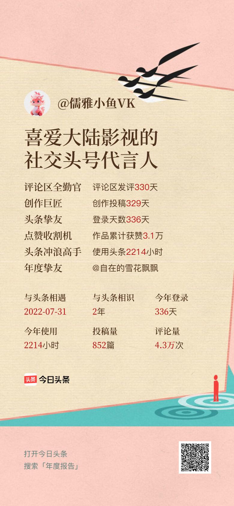 头条年报上线！可生成个性化形象关键词😄我的年度关键词是“喜爱大陆影视的社交头号