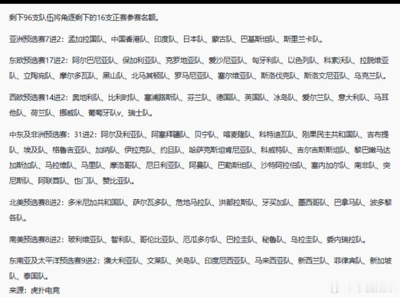 ENC预选赛多达96支队伍属于英雄联盟电竞的盛宴，其中日本赛区两位顶级联赛选手e