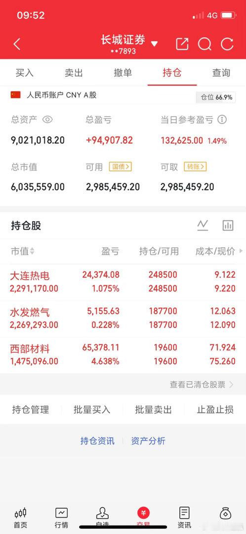 目前咱们手里就三支：西部材料、水发燃气、大连热电。有什么不清楚的，随时问我没问题
