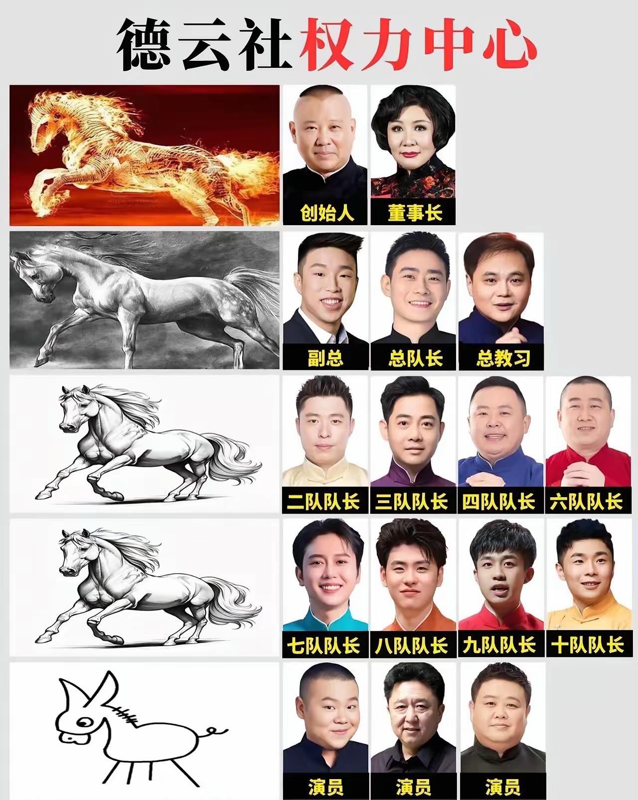 风雨来了，没一个能打，老郭算是白忙活了。
