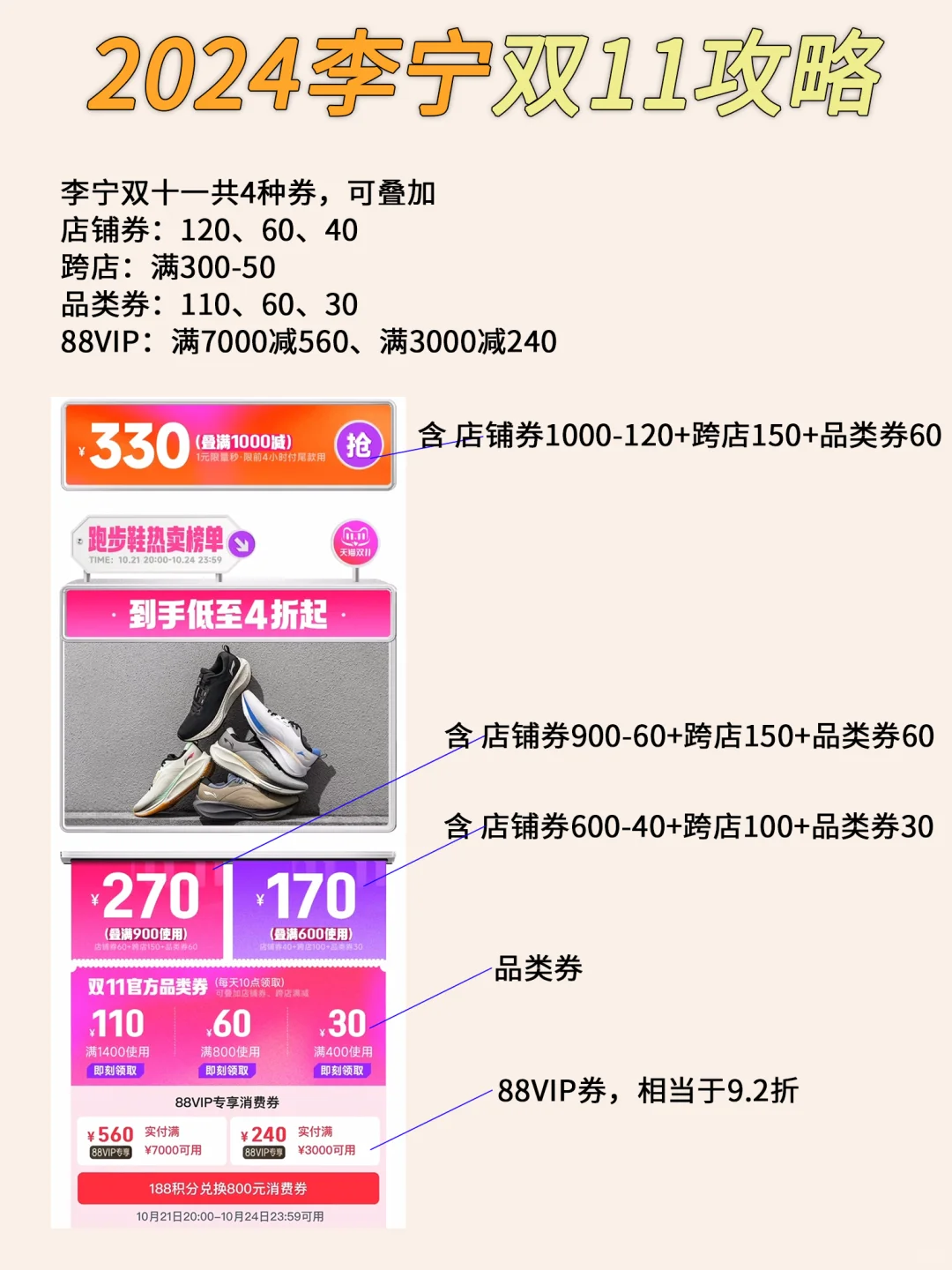 2024双11保姆级攻略-李宁篇❗️