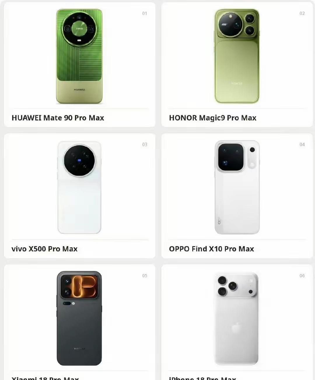 兄弟们，大声告诉我，买哪台？这六台Pro Max往这一摆，估计不少人得犯选择困难