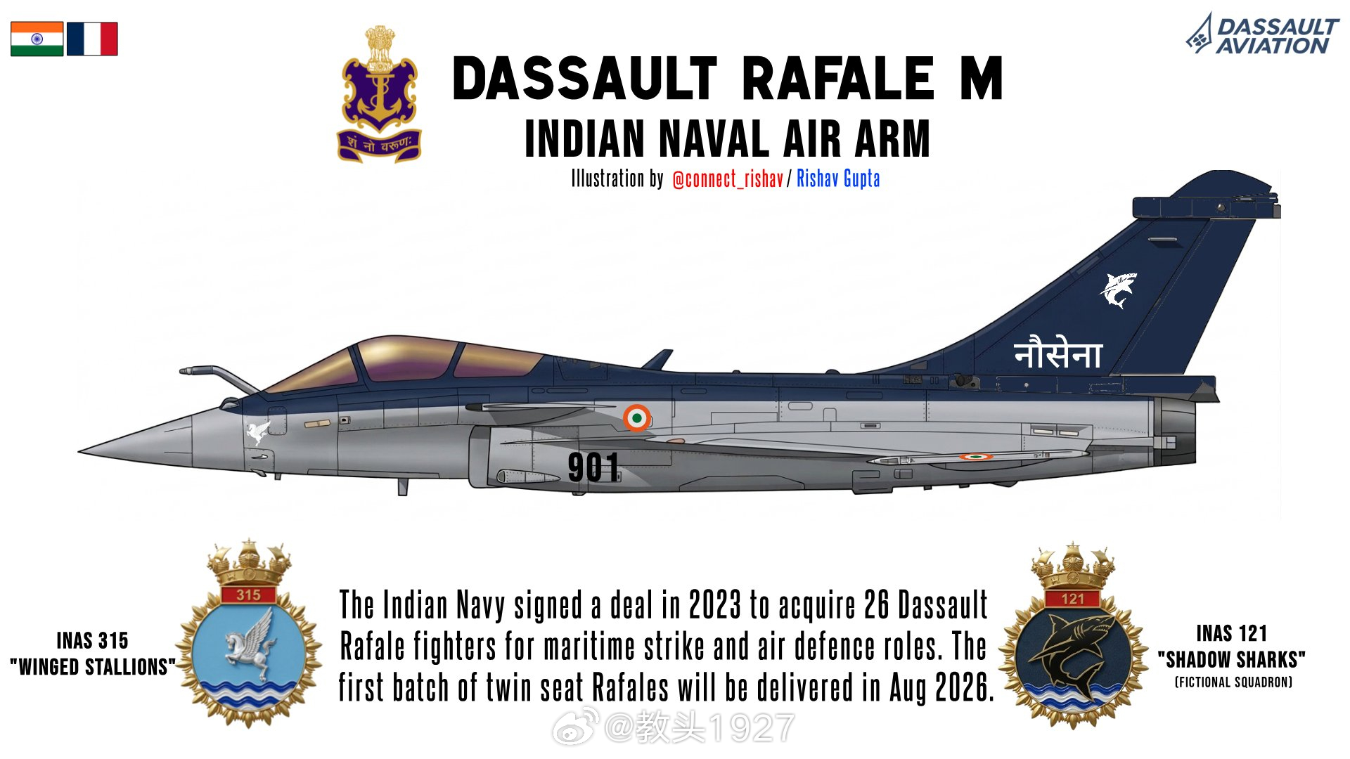 你们印度军事博主怎么连飞鲨都要抄 