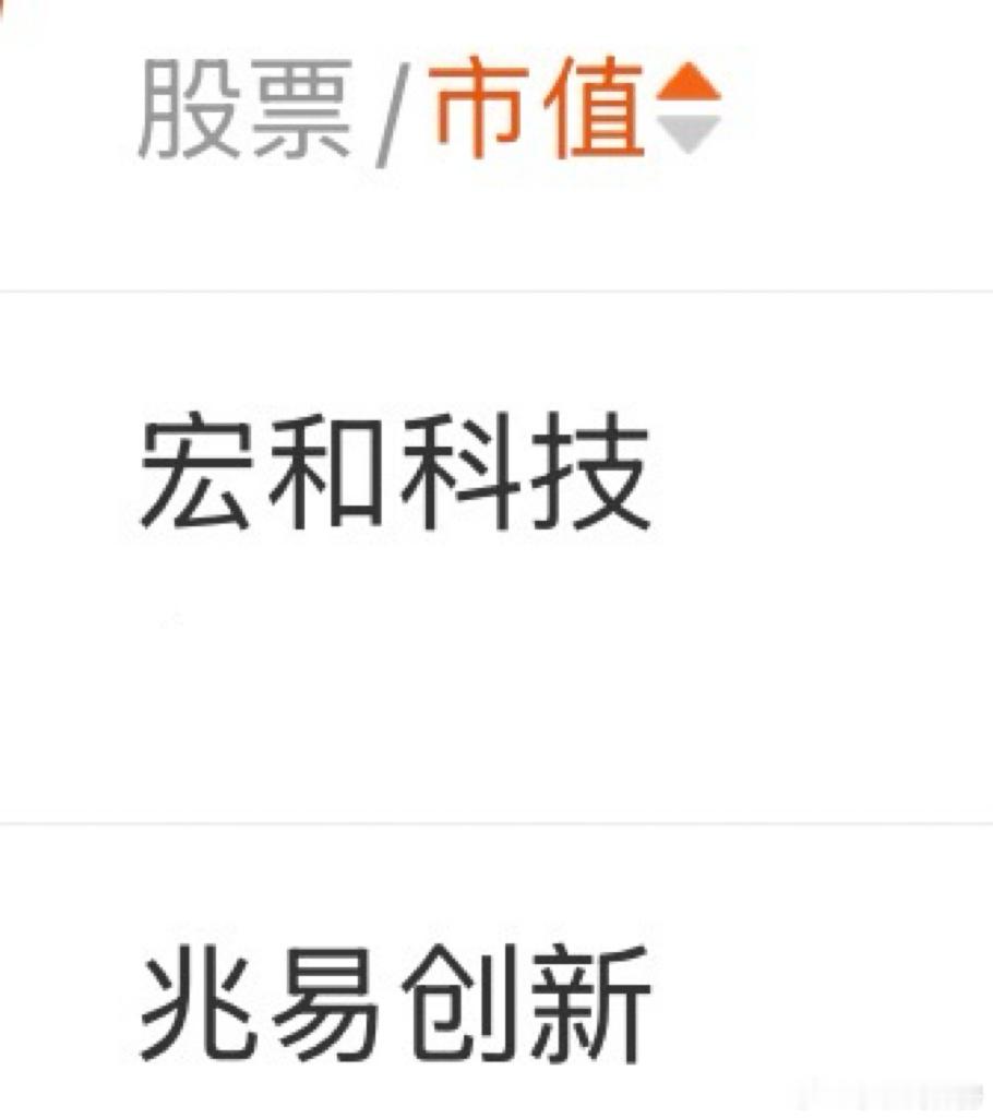 这波回撤基本回来啦 