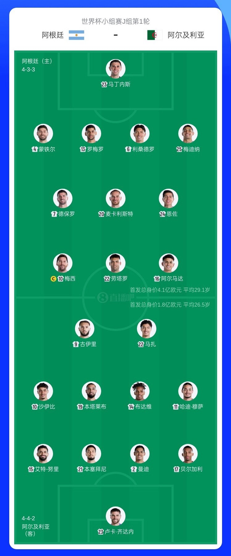 06月17日讯 北京时间9点世界杯J组首轮，卫冕冠军阿根廷对阵阿尔及利亚。【阿根