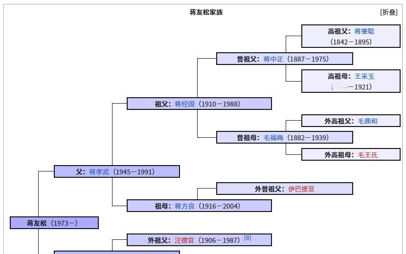 谁能想到，在异乡悬空停放了整整51年的两口“特殊大棺”，竟然被一个发誓这辈子绝不