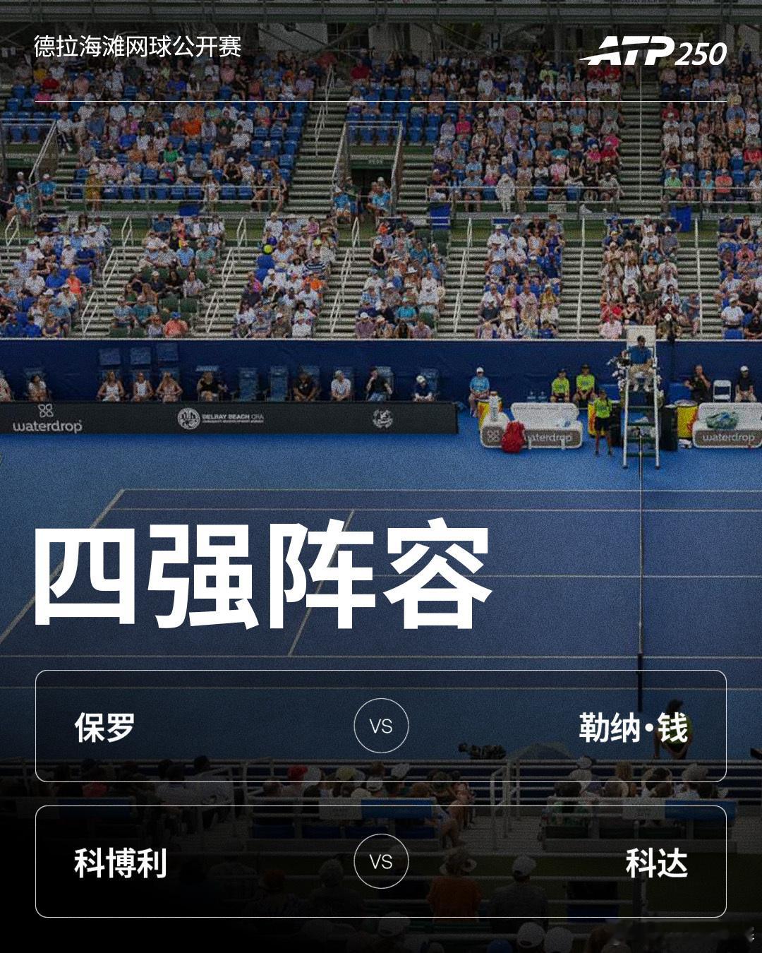 两站美洲赛事四强对阵出炉👀你看好的决赛阵容是❓网来不息ATP