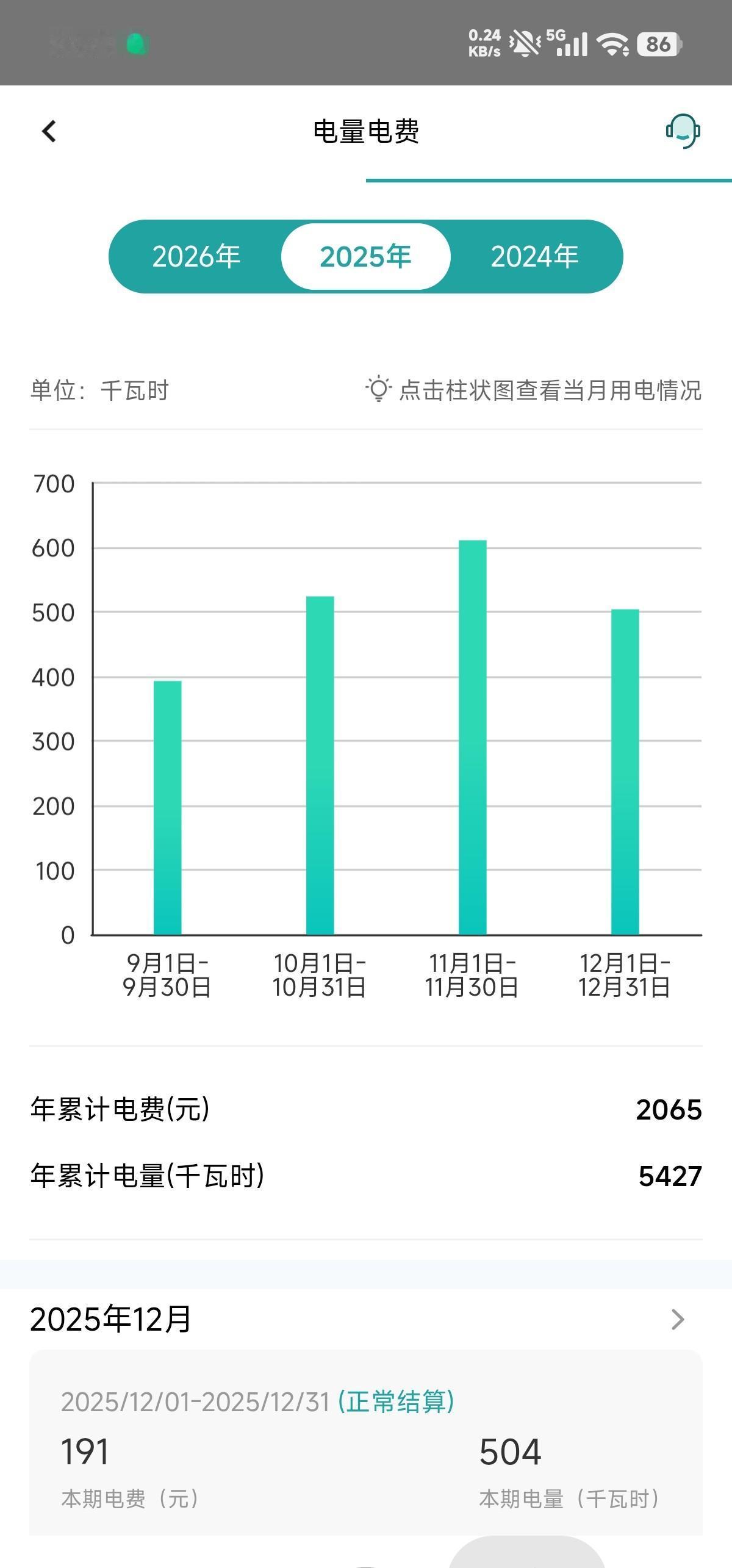 电车一年跑两万四，电费才花两千块，这事放五年前我都不信。

现在信了，我朋友就这