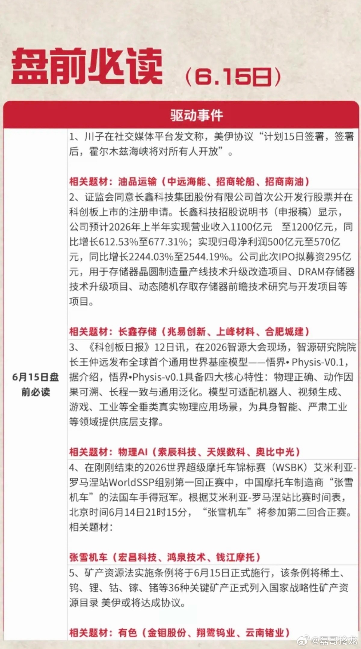 6.15周一  盘前  财经热点必读！1.油品运输2.长鑫存储3.物理AI4.张