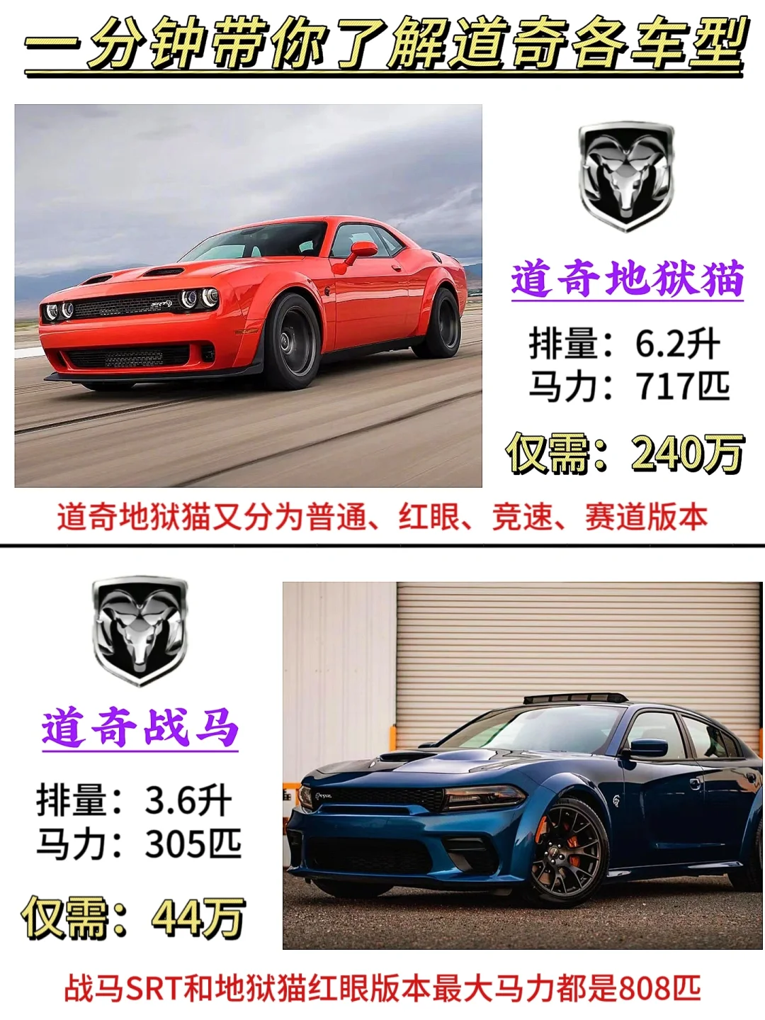 大力出奇迹，一分钟带你了解道奇！
