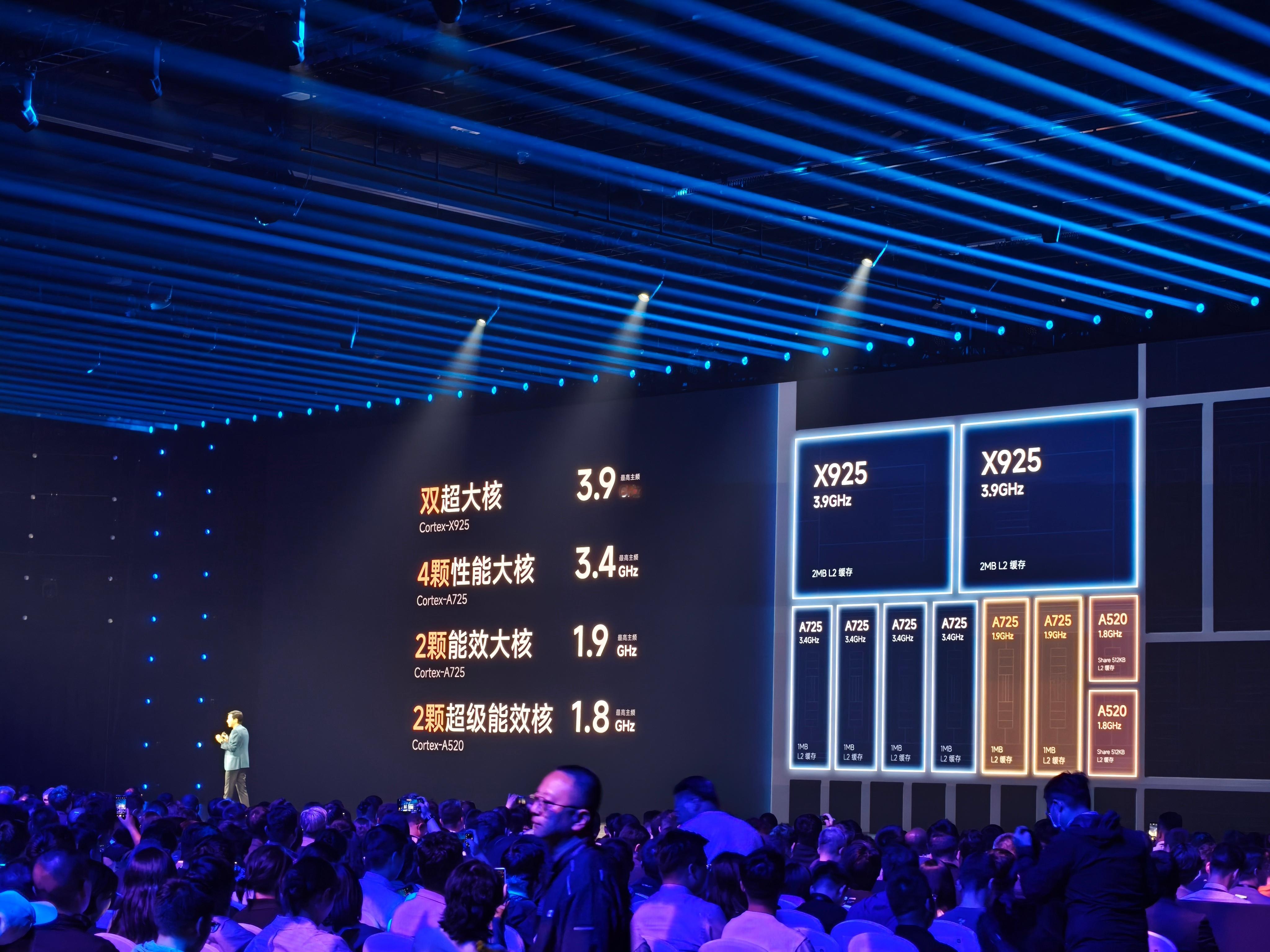 小米玄戒 O1 CPU 部分:2 颗 X925 超大核(3.9GHz)4 颗性能