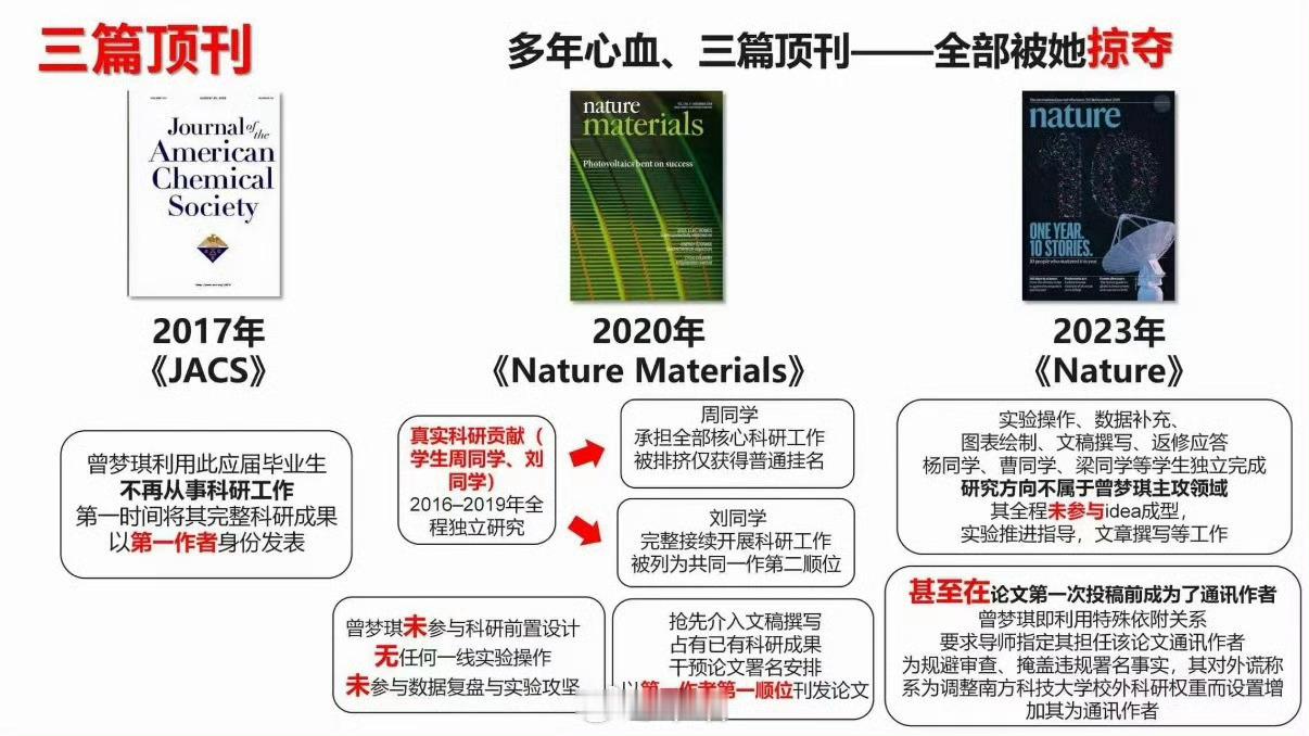 网传武大教师遭长文爆料武大又见舆情！这是一次特殊的举报！女儿举办父亲的弟子，因为