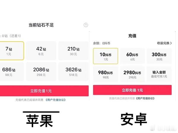 原来🍎税这么高呀，去年光是税就从国内捞走400亿，当大爷当的真爽#不买iPho