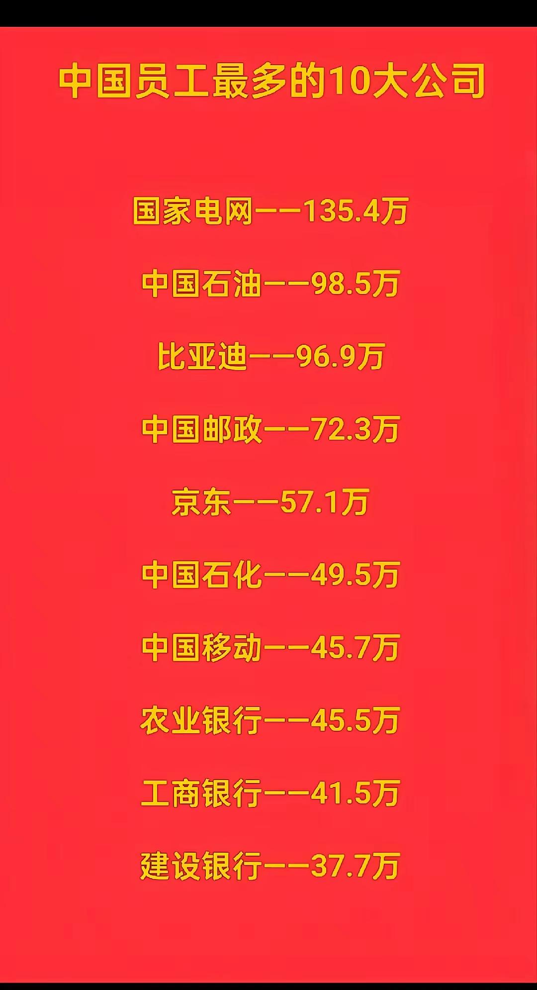 中国铁路集团公司呢[灵光一闪]