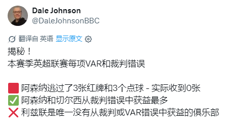 因裁判和VAR出错，英超本赛季各队受益和吃亏 