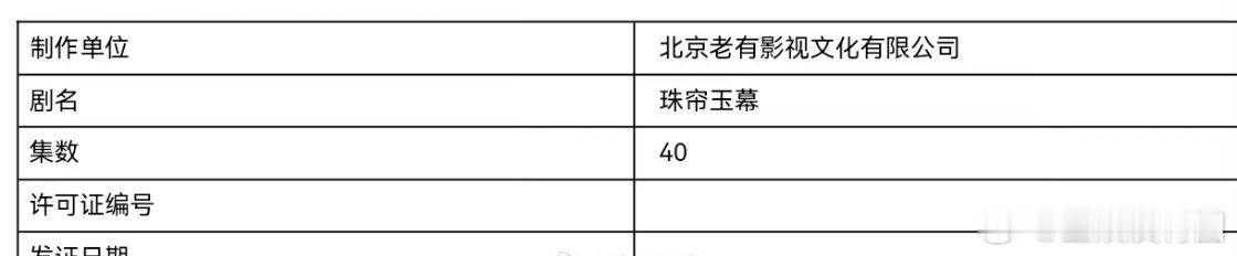 赵露思和刘宇宁两个人的珠帘玉幕这部作品是不是马上就要发证了？[开学季][开学季]
