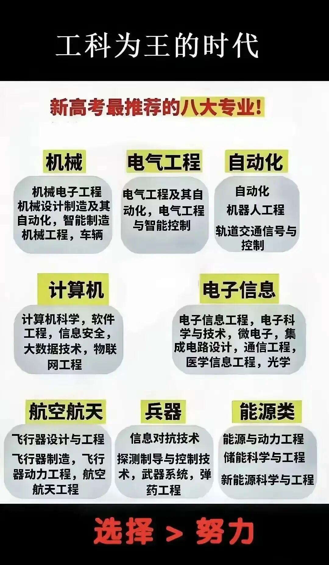 选择＞努力