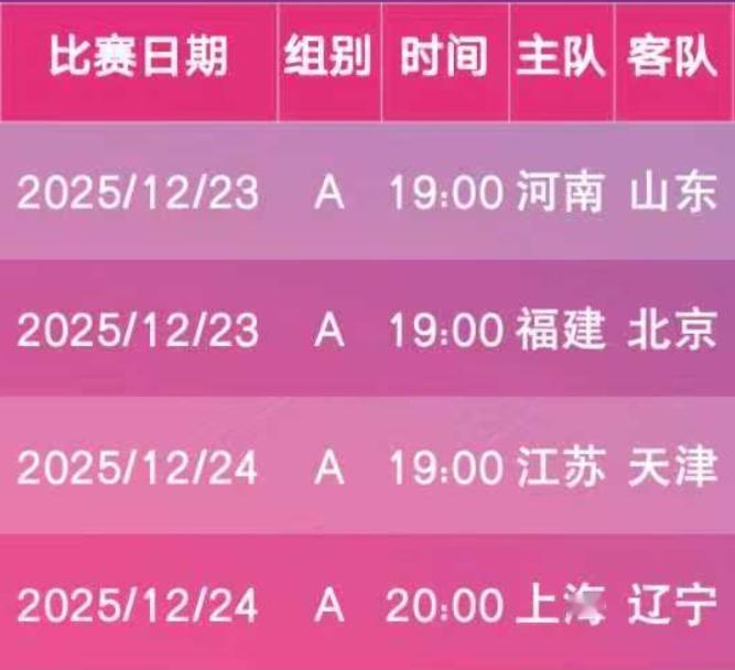 【女排超级联赛】第四轮赛程:

                        