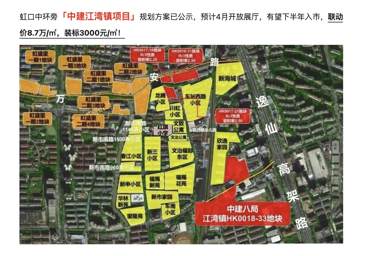 虹口中环旁「中建江湾镇项目」规划方案已公示，，联动价8.7万/㎡