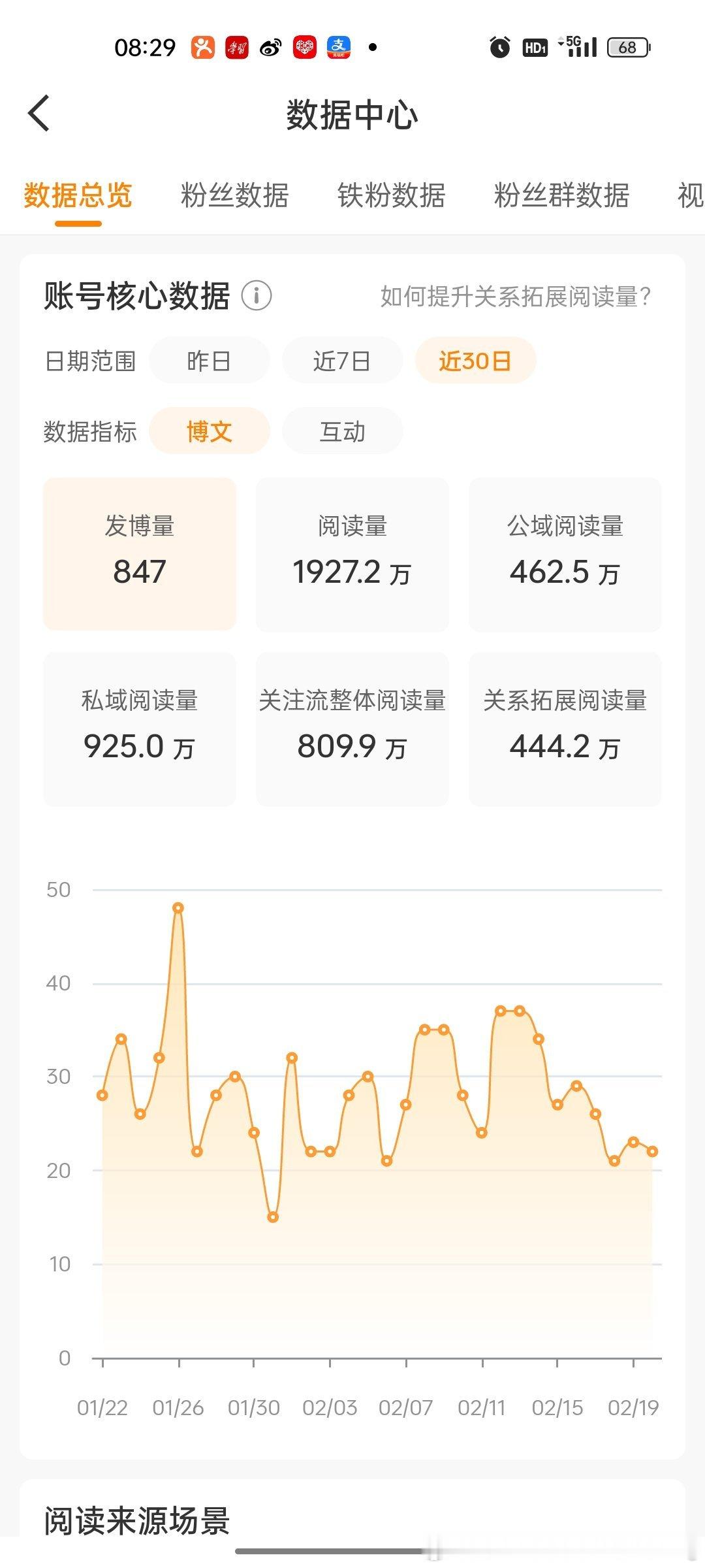 最近不错好像不用太费力气就能保持住红裤衩[嘻嘻][嘻嘻][嘻嘻] 