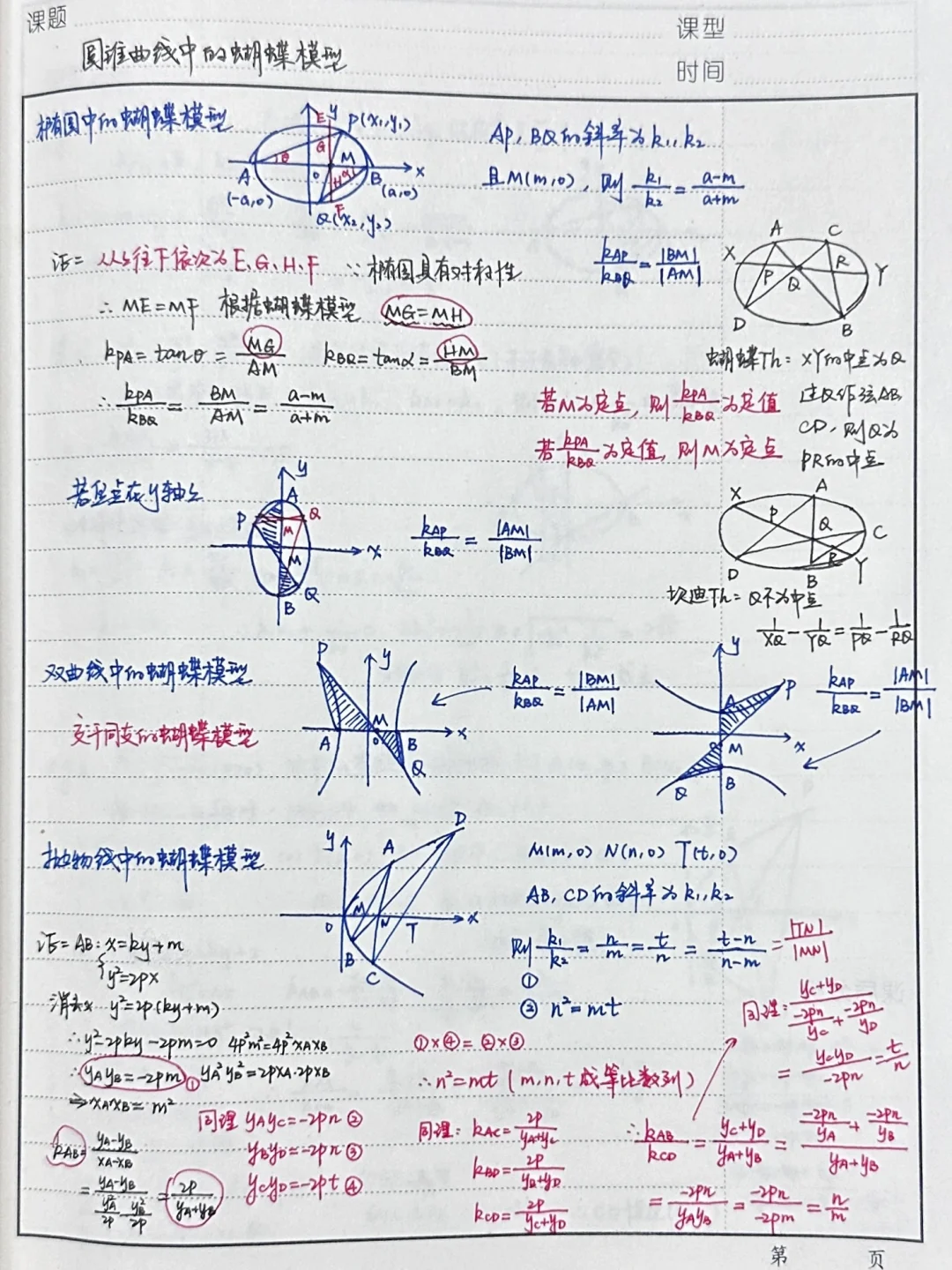 看这篇教案就够了！学会蝴蝶定理&坎迪定理