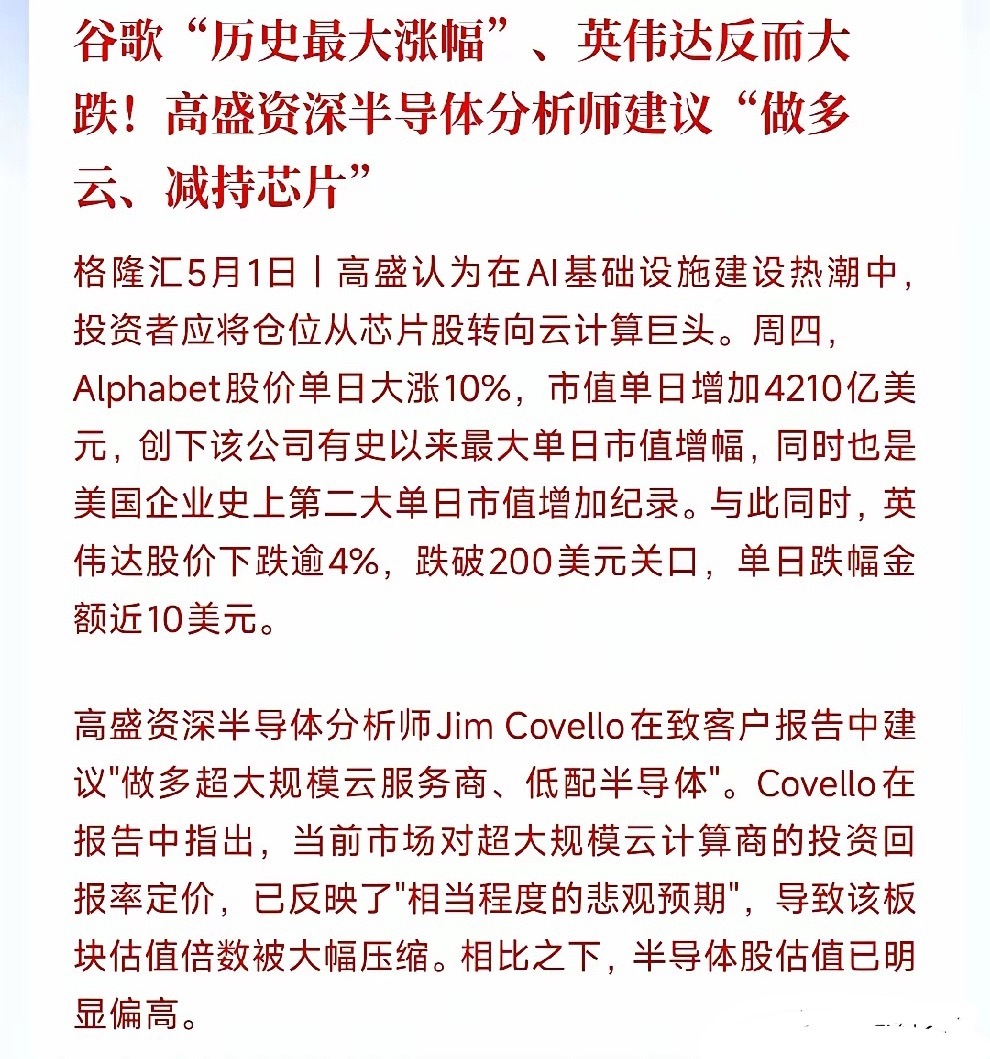 算力芯片不再是市场的独宠，新的宠儿出现了，一天就暴涨了10%以上高盛表示：AI投