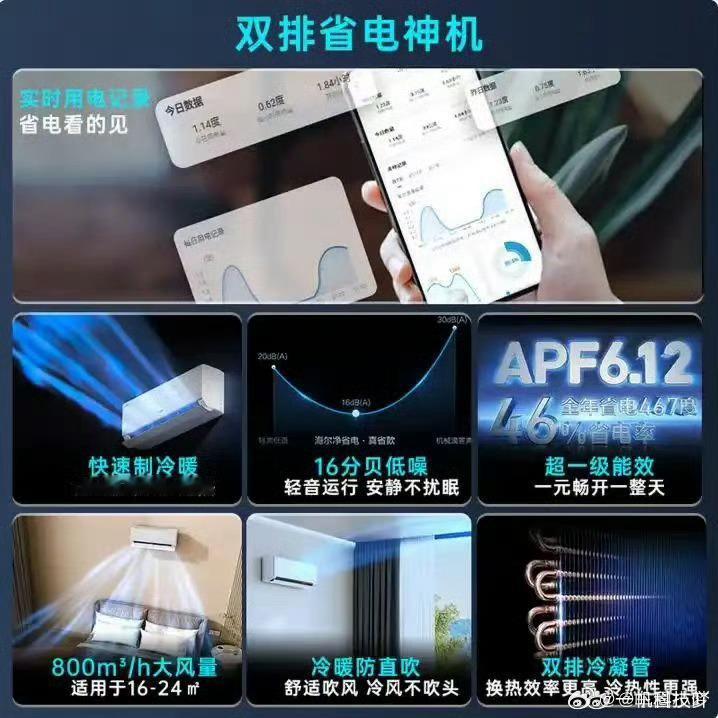 家里老空调用了好多年，电费越来越高还不凉快？海尔以旧换新服务了解一下，专业师傅上