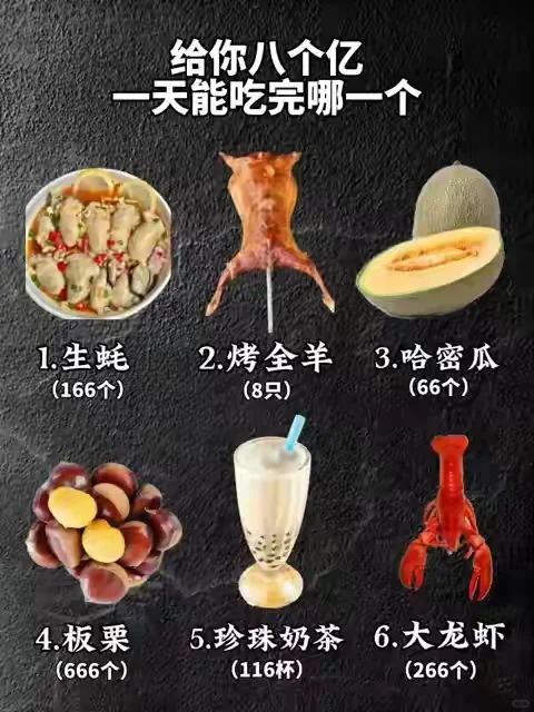 给你八个亿 一天能吃完哪一个 1.生蚝 （166个） 2.烤全羊 （8...
