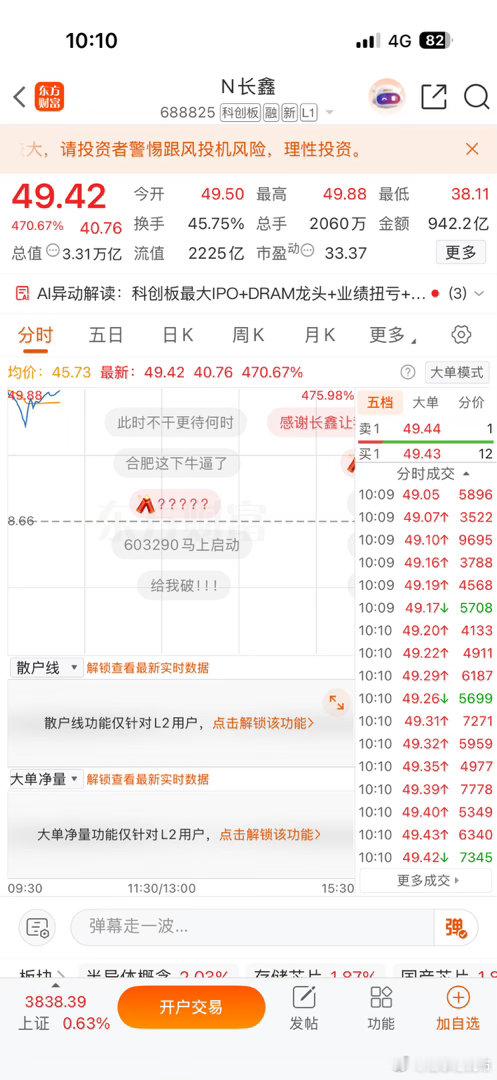 长鑫科技高开471% 成A股“一哥”【长鑫科技高开471% 成A股“一哥”】财联