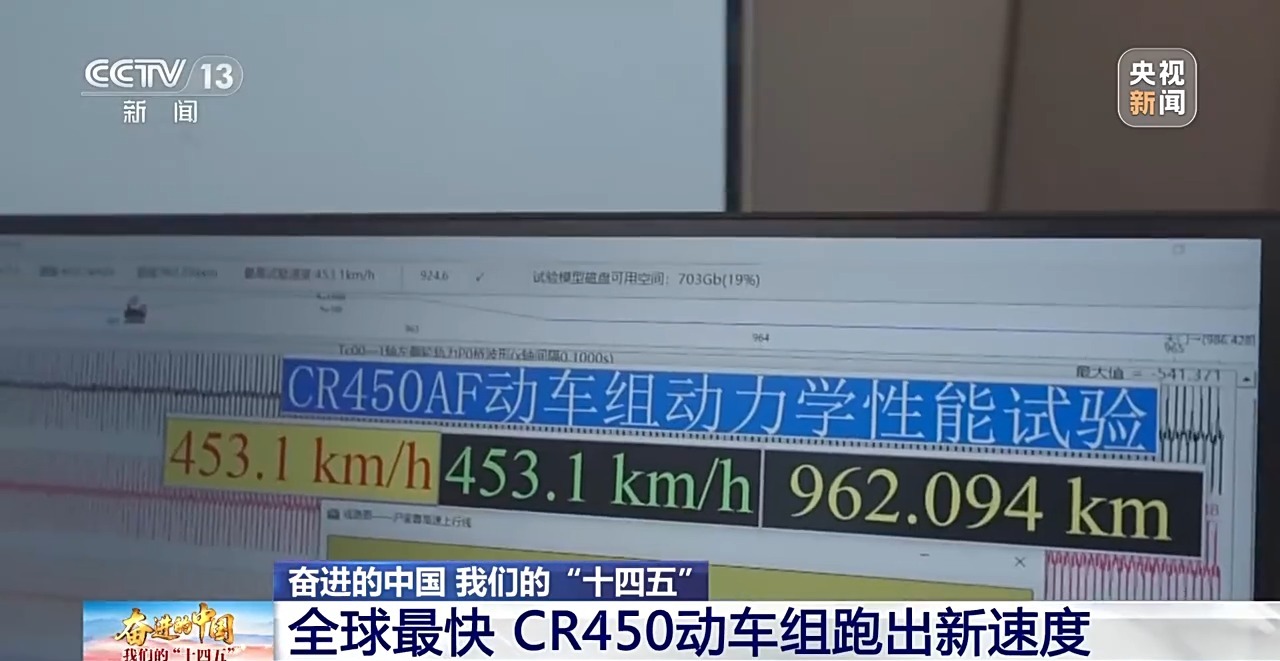 跑出新速度!全球最快动车组CR450正在开展运用考核