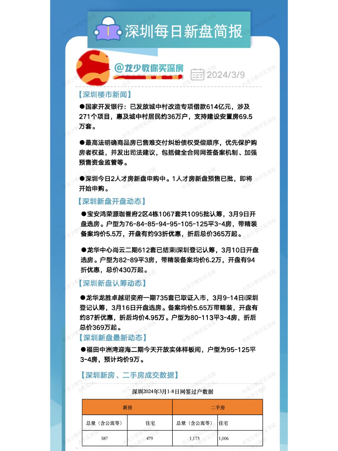 3月9日深圳每日新盘快报