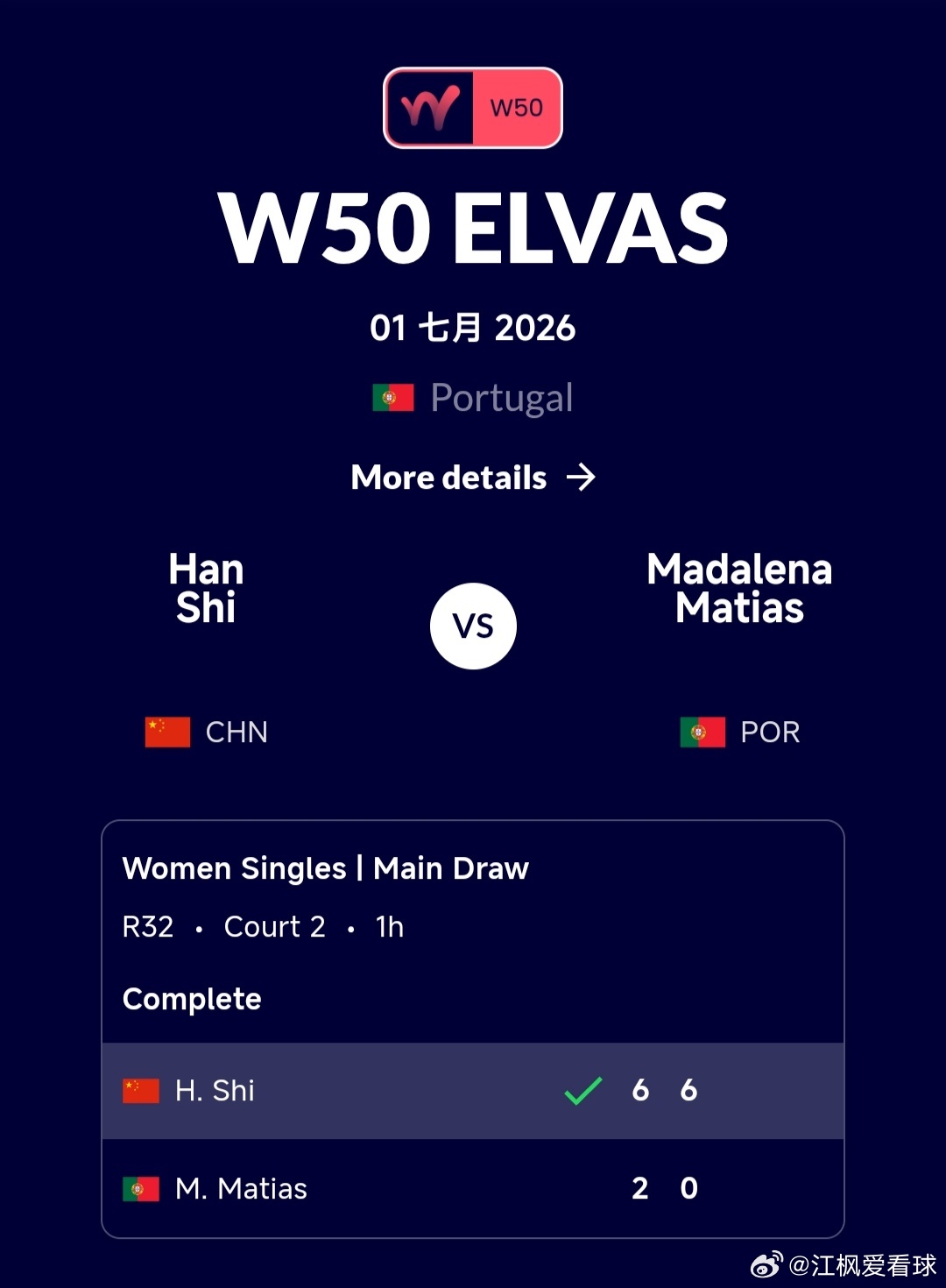 W50埃尔瓦斯站🇵🇹女单第1轮施晗🇨🇳6-2/6-0轻松战胜马蒂亚斯🇵