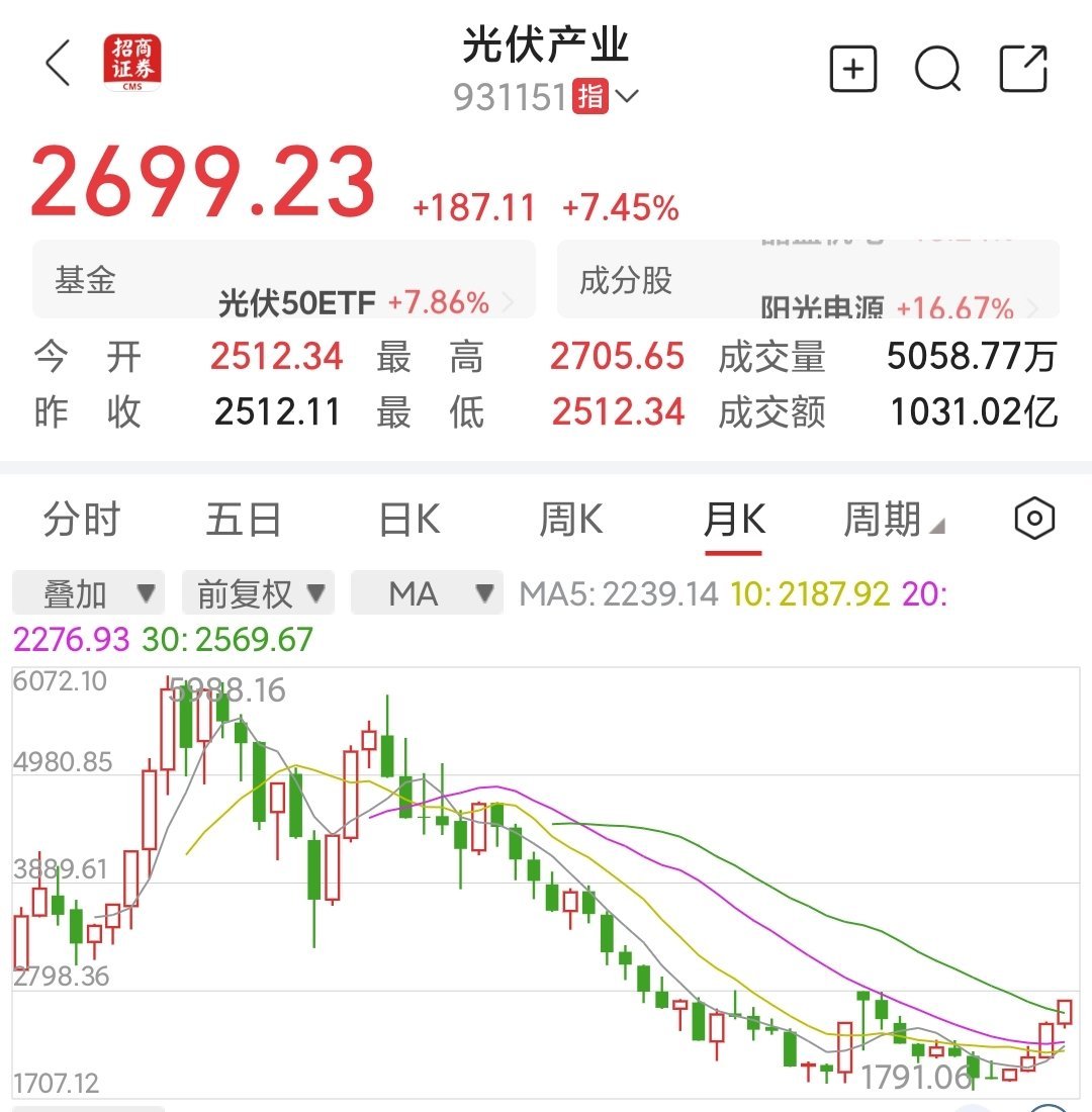 易会满涉嫌严重违纪违法确认了，普通人股市想赚钱有两个主要招数。熊市、牛市都有办法