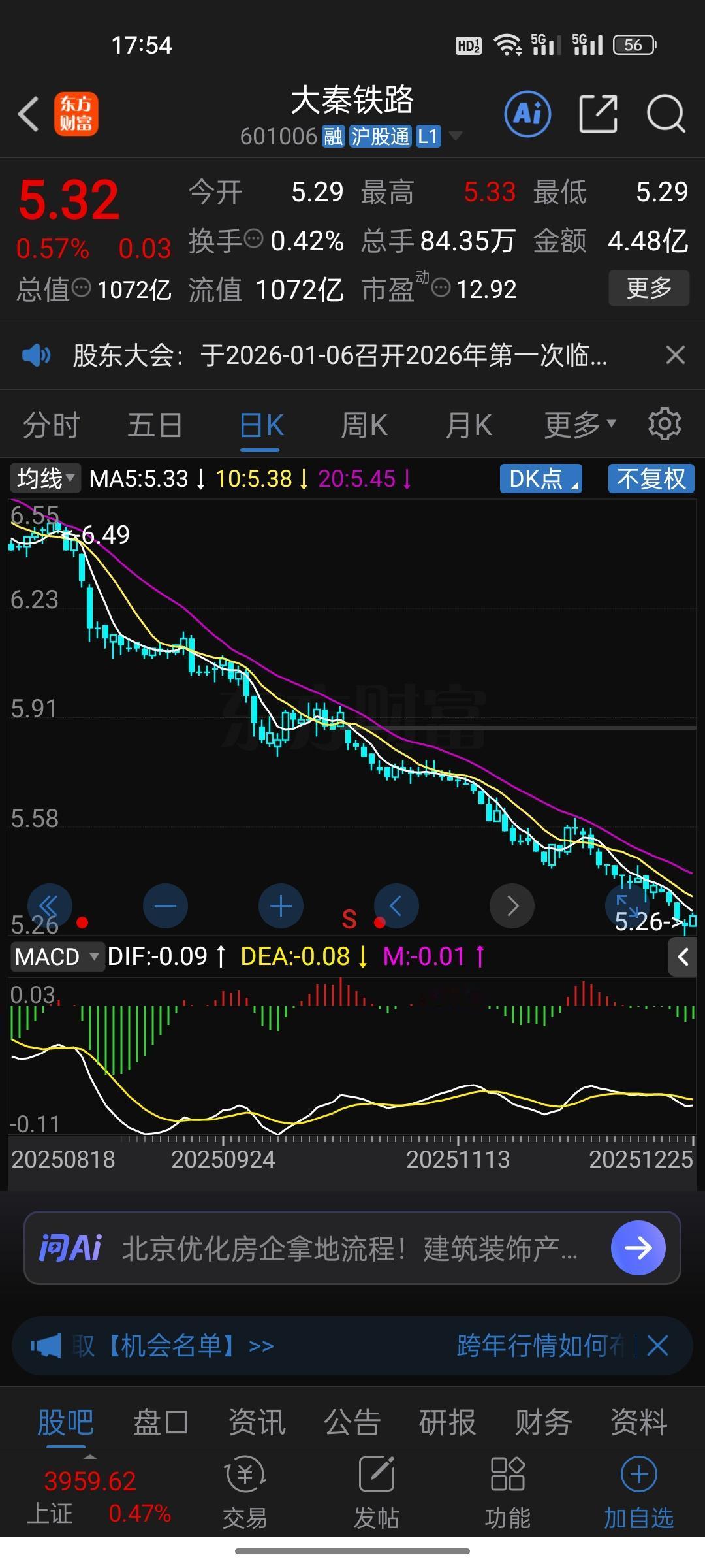阴跌不止的“钝刀子”行情，最是折磨持股者信心。大秦铁路近期的走势便是如此——没有