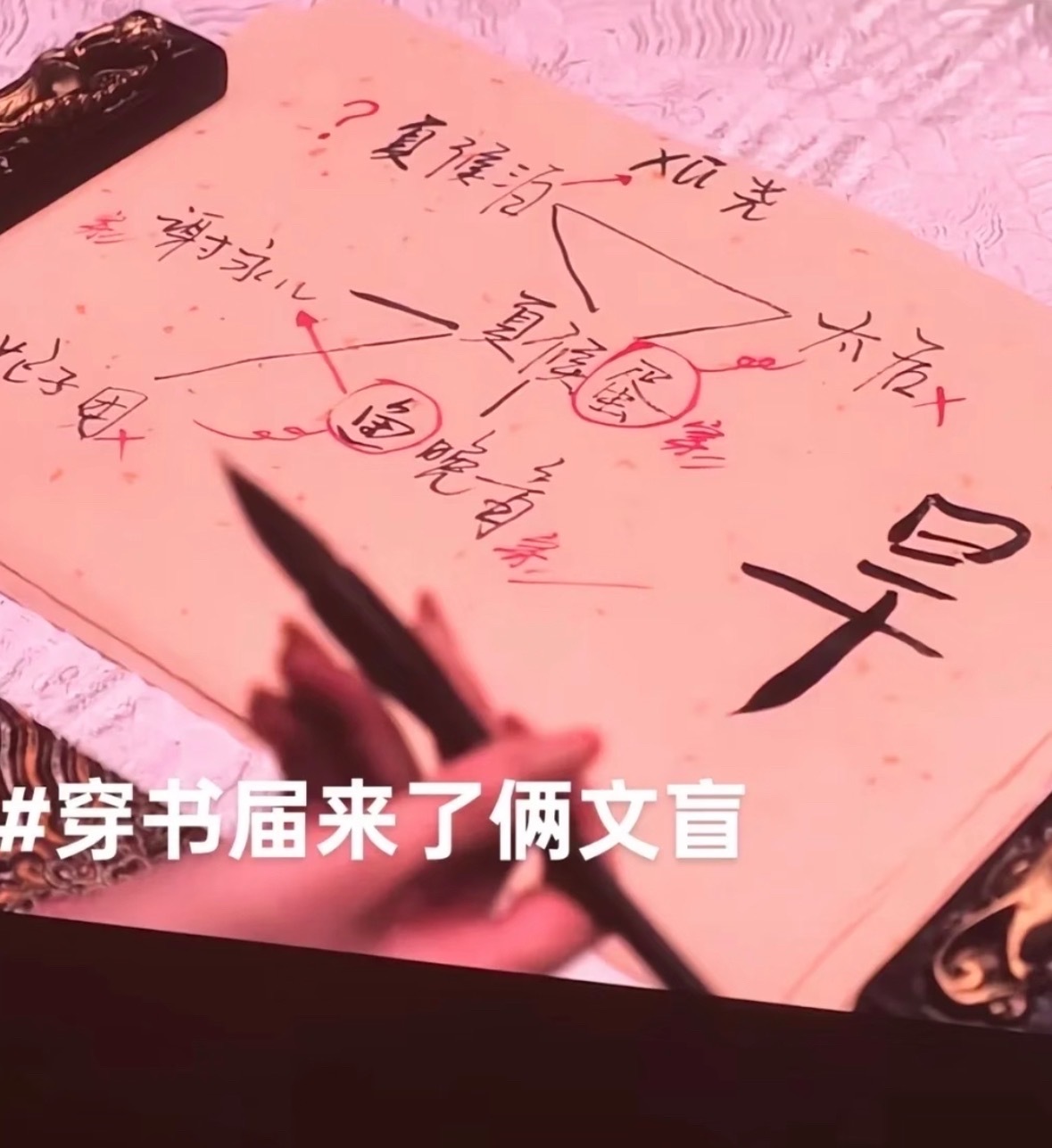 穿书届来了俩文盲好一个鱼晚音与夏侯蛋庾晚音夏侯澹熊不熊有点丈化啊成何体统王楚然