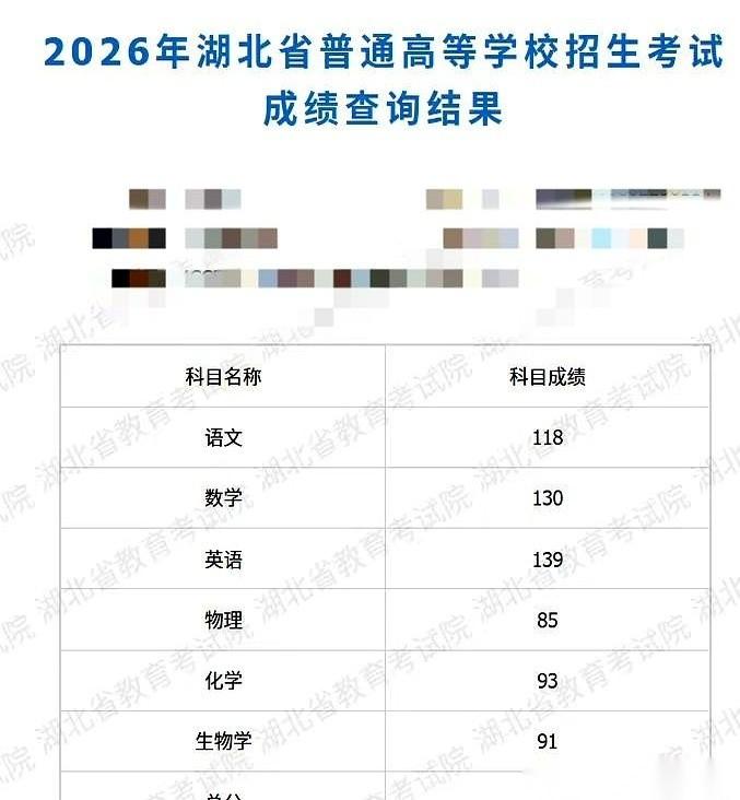 656分！
这分数搁在别人家估计早就摆酒庆祝了，但我家今晚的空气，硬是憋屈得能捏