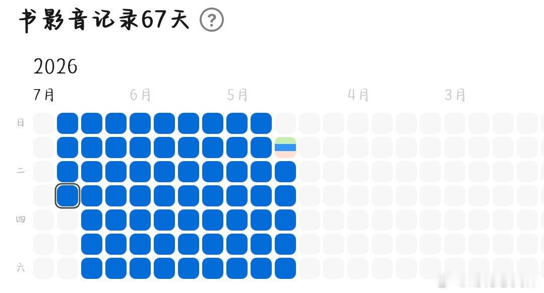 7.22大豆  专栏 · 大豆📚🍊