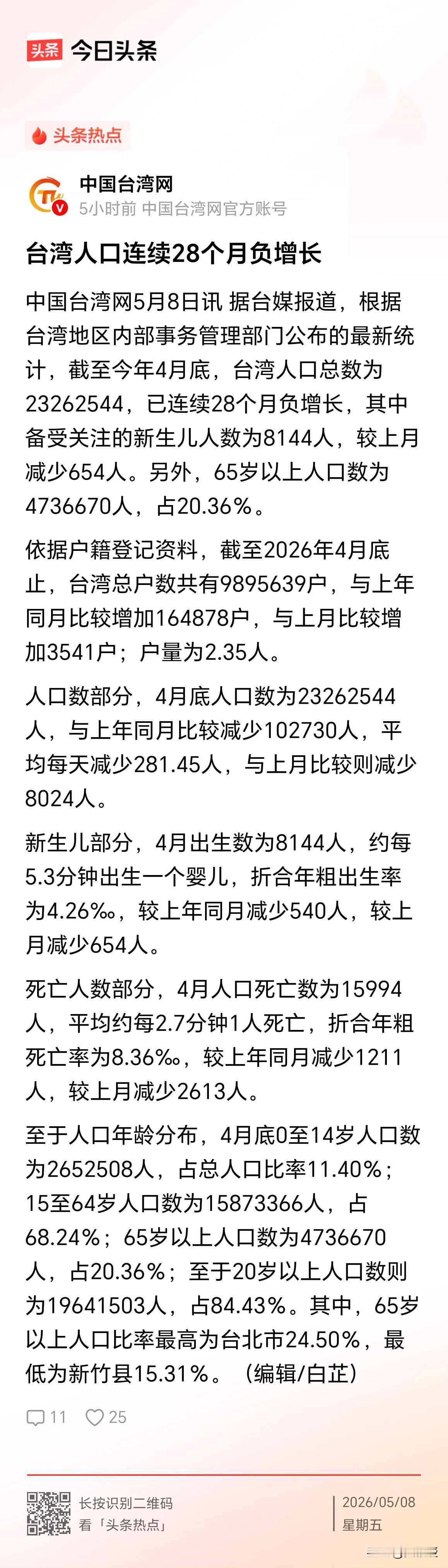 台湾惨了