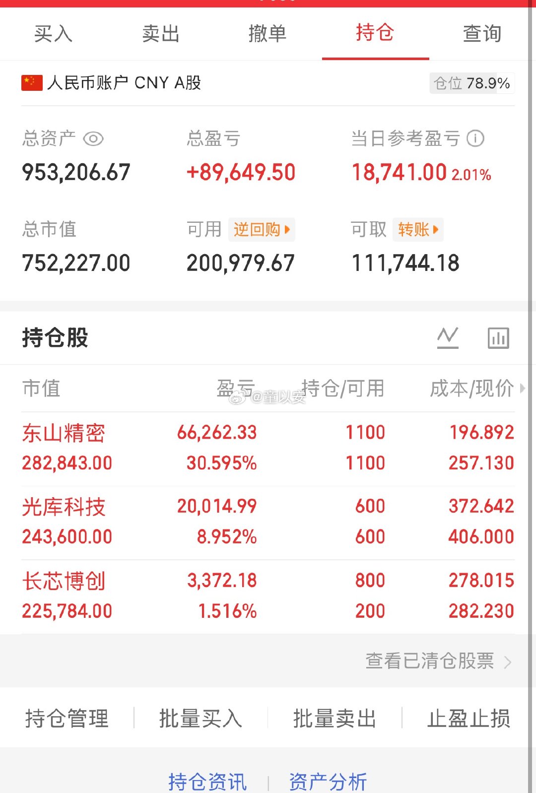 今天又是红指数绿个股的一天，又是经典的1比9行情。小盘股板块今天直接干没4个点，