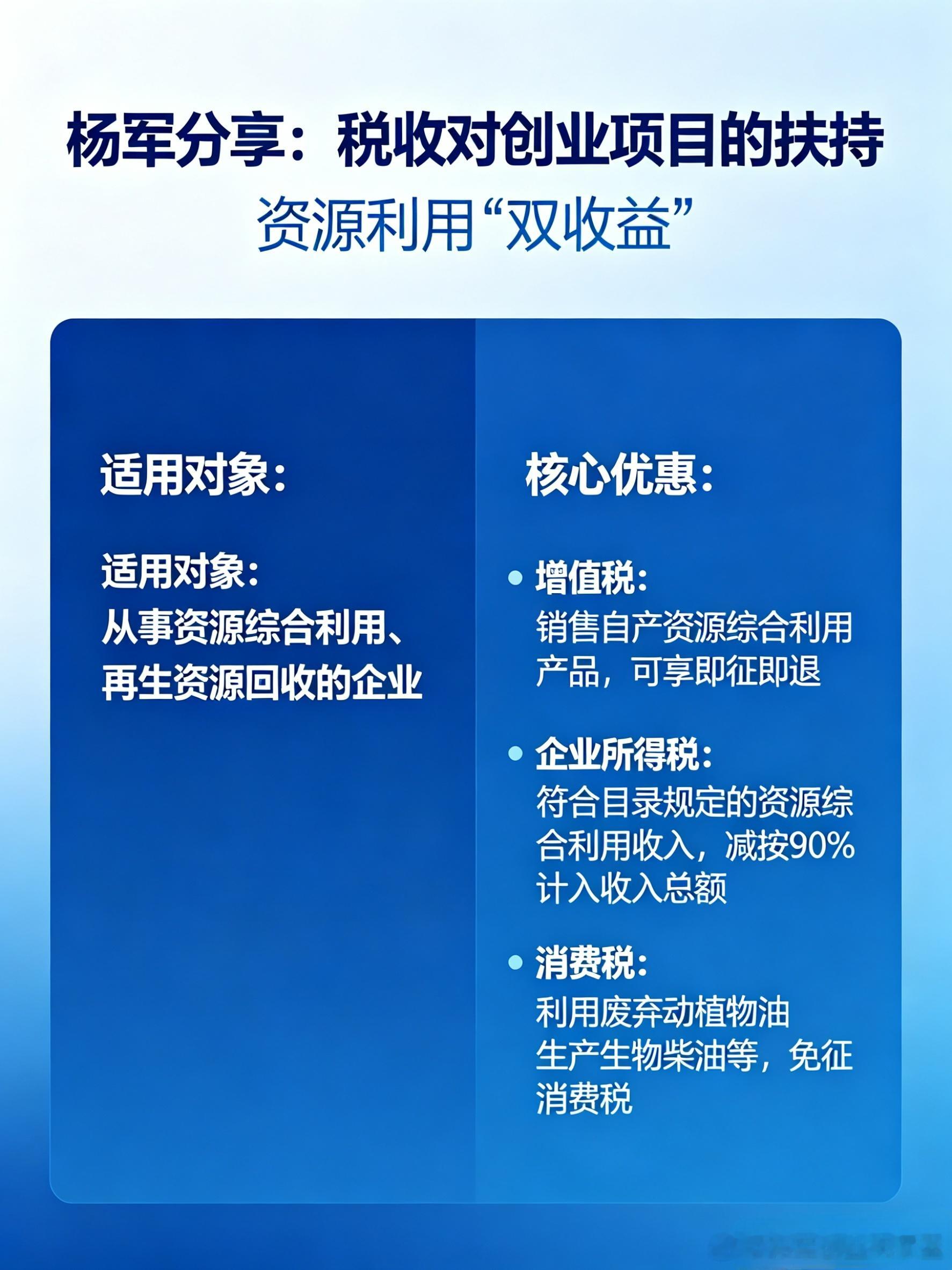 【杨军分享】精心梳理六大创业税收优惠“大礼包”，干货满满！一份让公司省钱、提速的