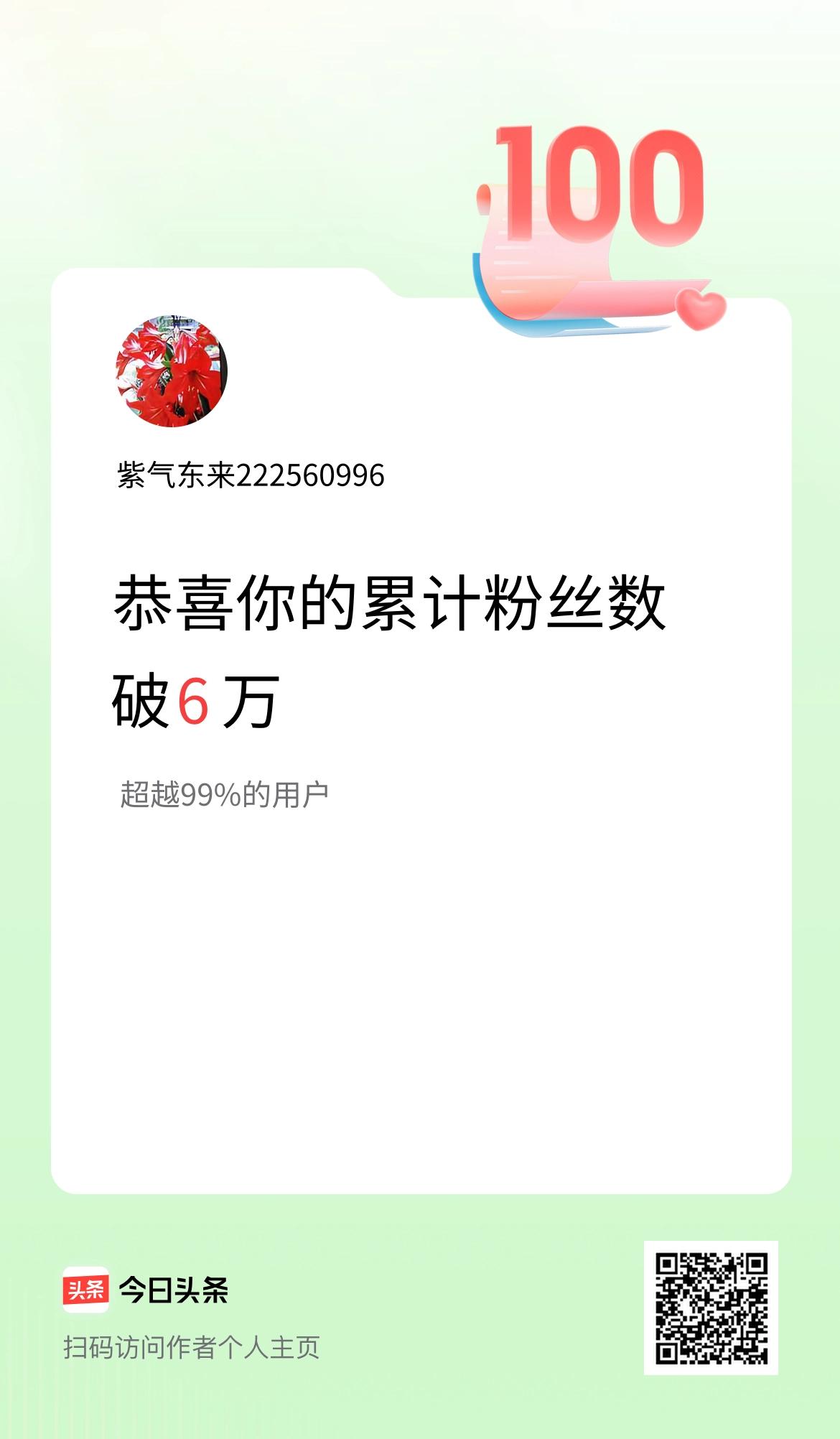 我在头条累计粉丝数破6万啦！