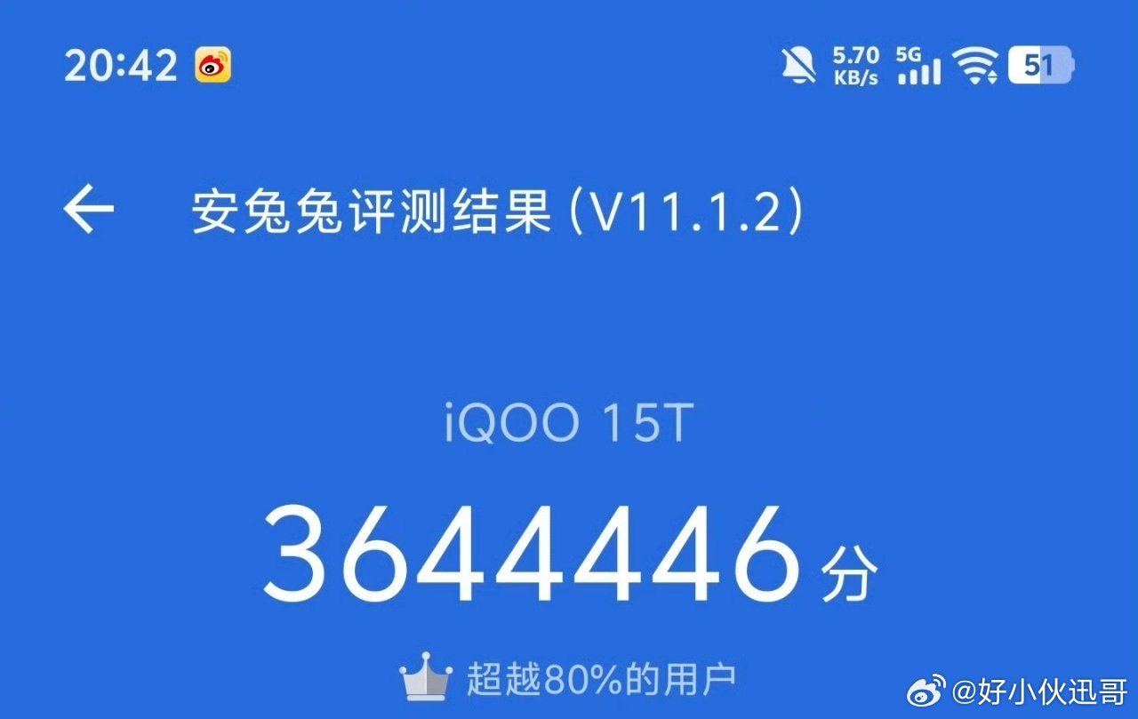 用了几个月，我来总结一下： iQOO 15T用的是天玑9500 Monster版