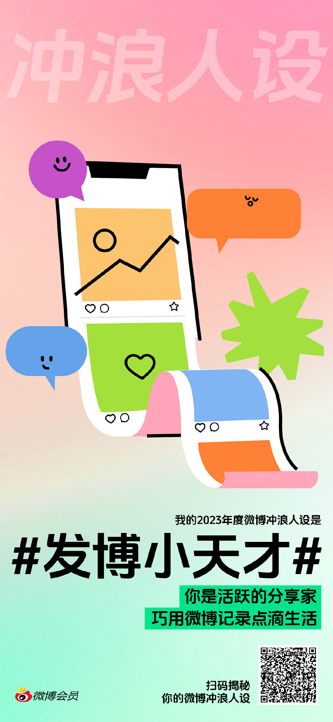 2023最后一个人设 【2023冲浪人设大赏网页链接 】我的2023年度微博冲浪