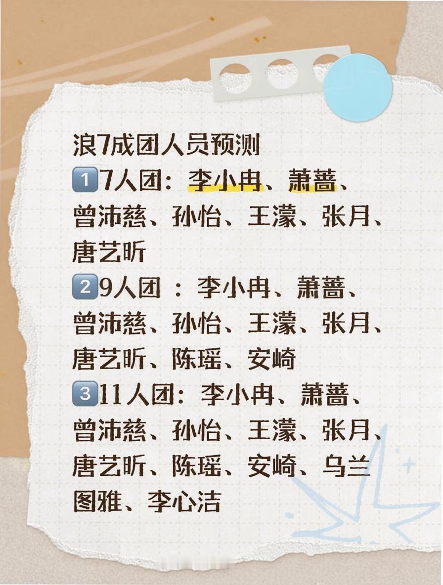 浪7成团人员预测名单成团夜揭晓猜中率乘风2026｜乘风破浪的姐姐