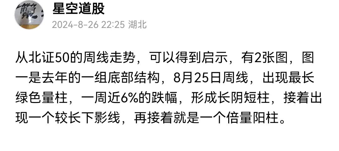 今天北证早盘从阴线开始翻红、大有V形见底反转之势，上午已收涨1.17%，是主板不