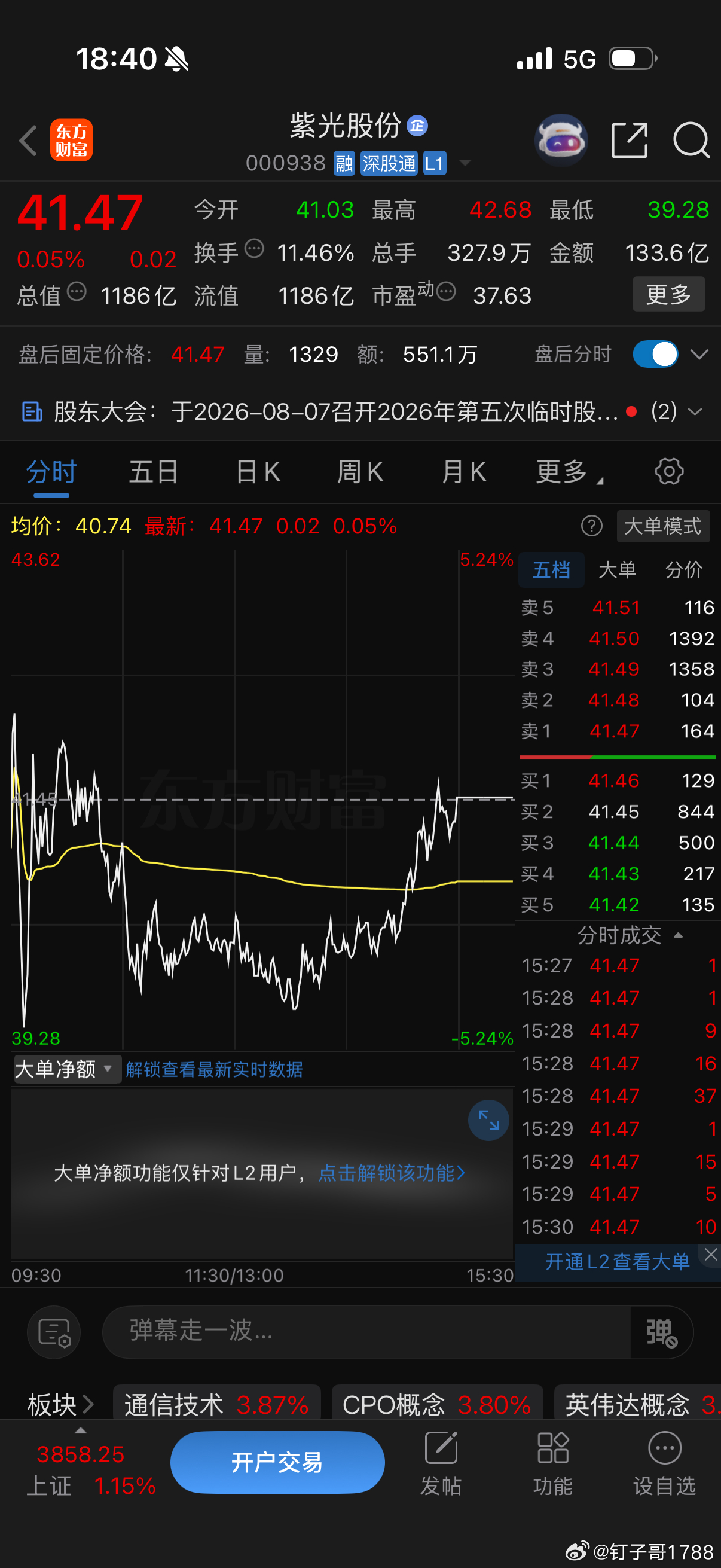 明天看盘要点1.电网设备长缆科技放量换手涨停5连板，此前点新能源7板断板，因此7